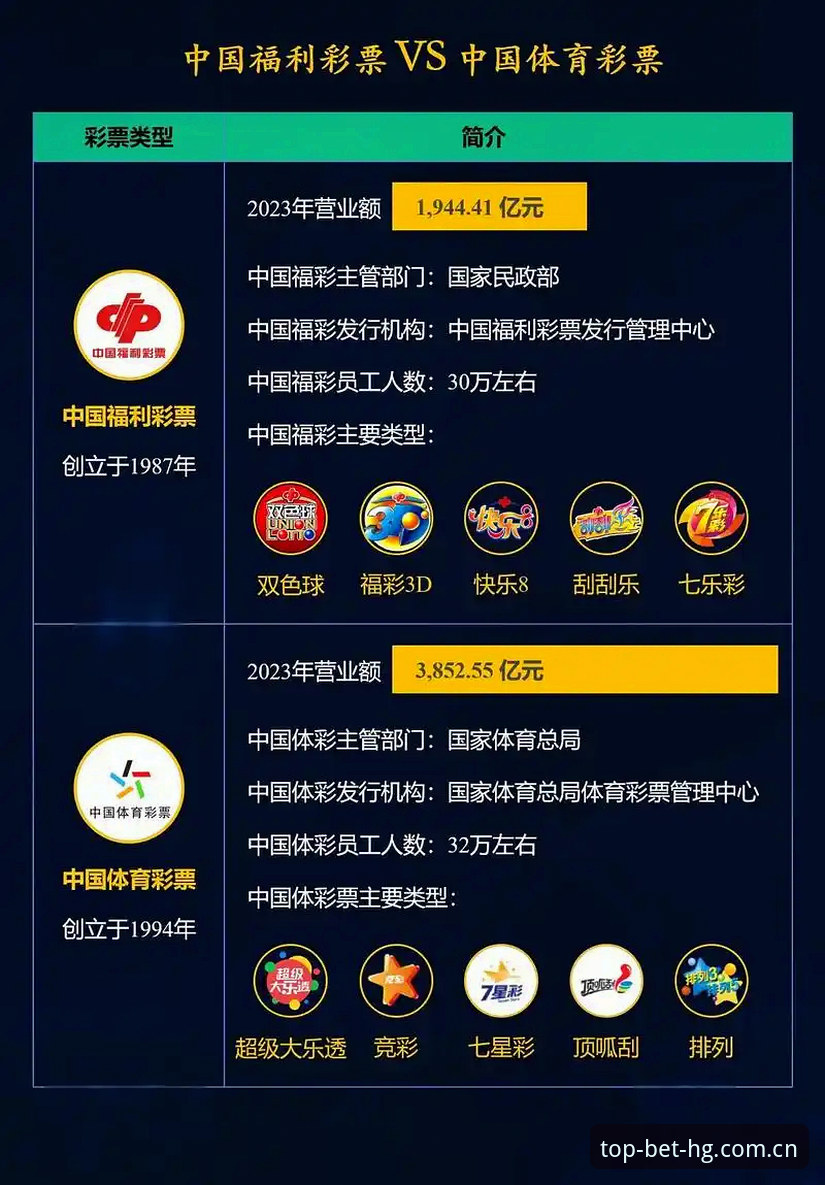 皇冠体彩官方网址 皇冠体彩官方网址vs普通娱乐平台:新手该选择哪个?全面对比分析