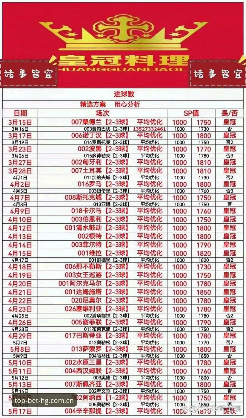 皇冠体彩客服 皇冠体彩平台功能详解与实战使用指南